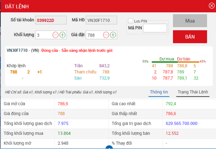 cong-cu-d24-cua-bang-gia-chung-khoan-mbs-co-nhung-chuc-nang-gi-noi-bat