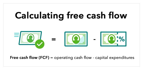 dong-tien-tu-do-free-cash-flow-la-gi-onehousing-2