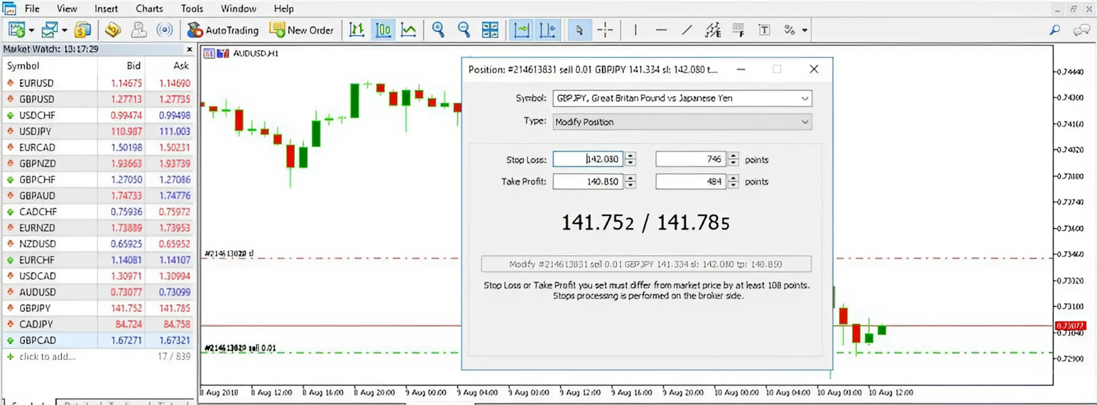 lenh-take-profit-trong-chung-khoan-la-gi-4