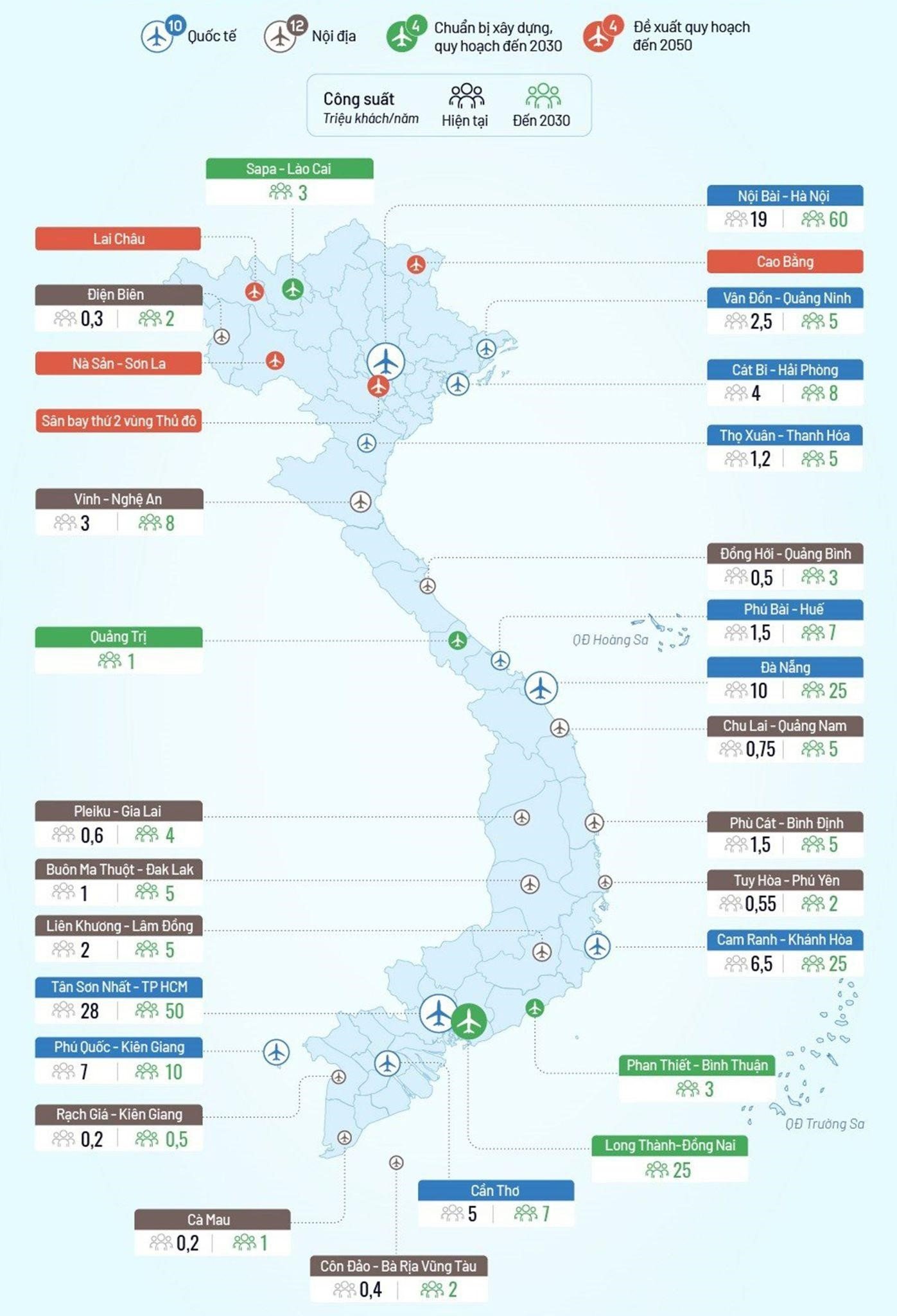 cap-nhat-thong-tin-quy-hoach-tong-the-phat-trien-he-thong-san-bay-tren-ca-nuoc-onehousing-2