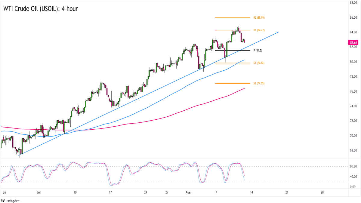 nha-dau-tu-dau-nen-biet-nhung-thong-tin-co-ban-nao-ve-usoil-onehousing