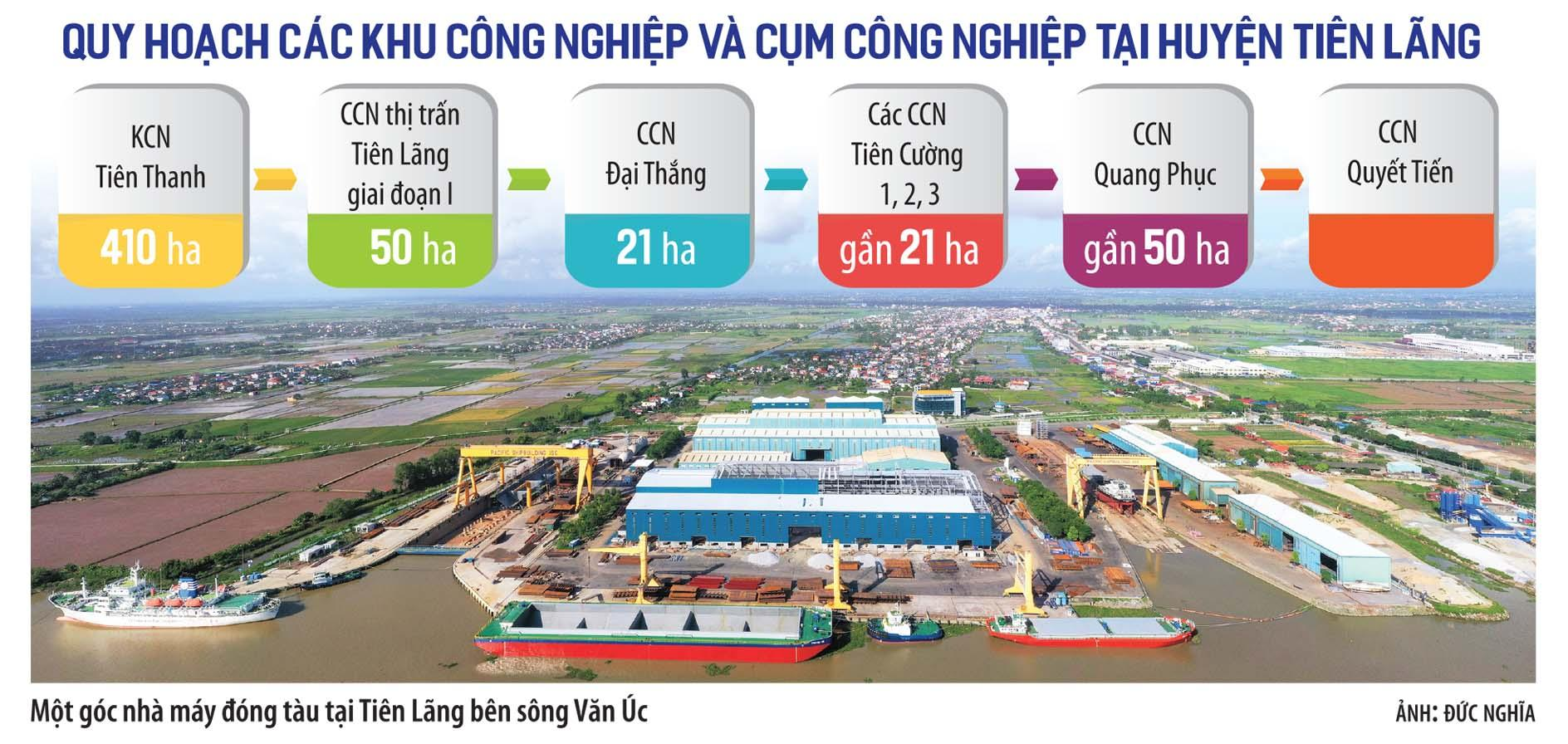 cap-nhat-ban-do-quy-hoach-huyen-tien-lang-hai-phong-moi-nhat-4