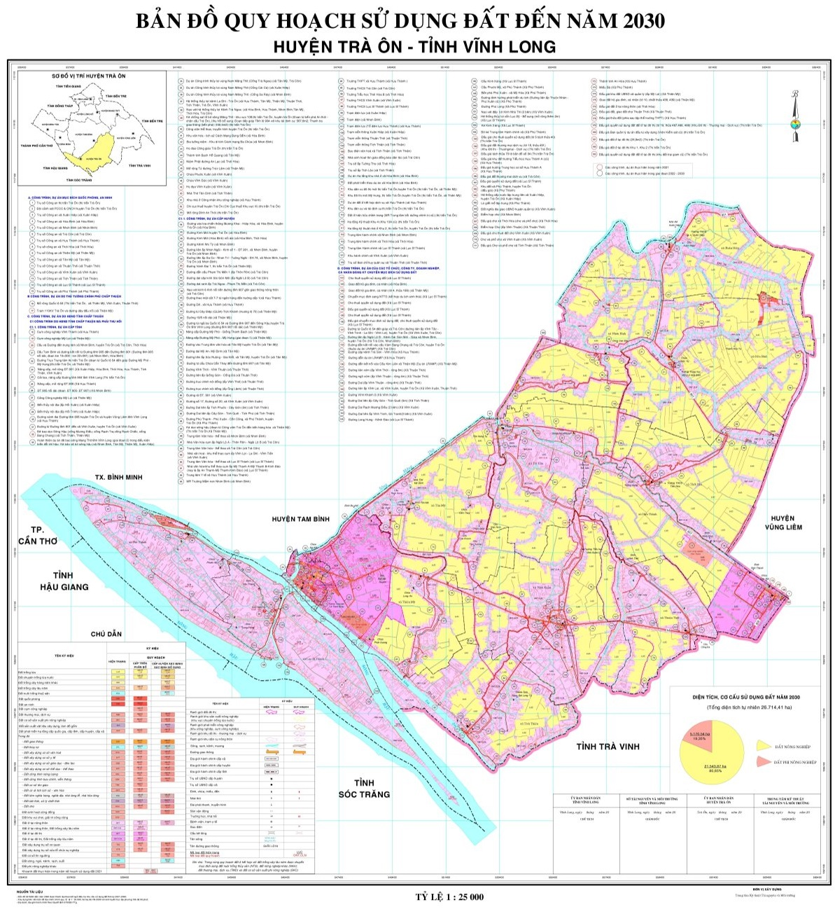 cap-nhat-ban-do-quy-hoach-huyen-tra-on-vinh-long-moi-nhat-4