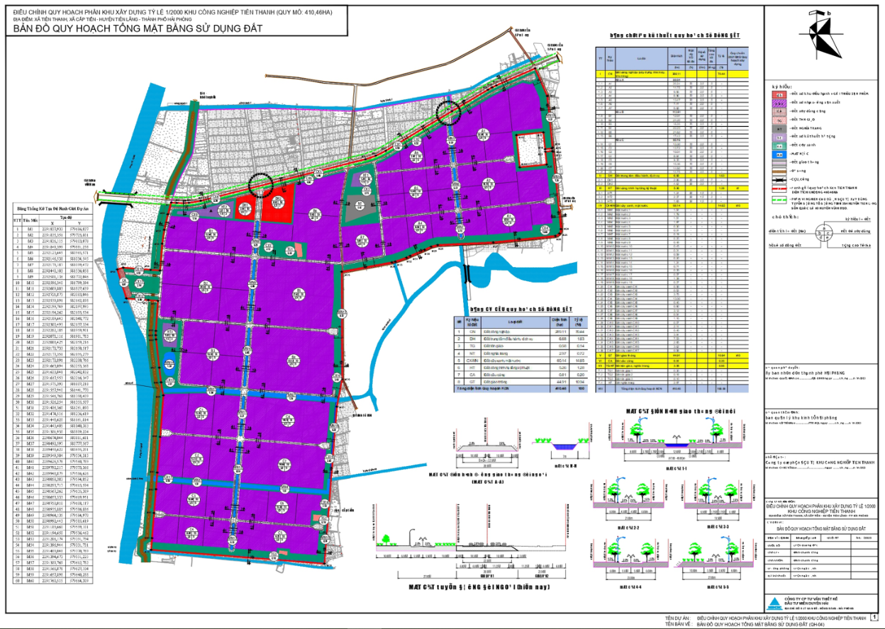 cap-nhat-ban-do-quy-hoach-khu-cong-nghiep-tien-thanh-tinh-hai-phong-moi-nhat-2