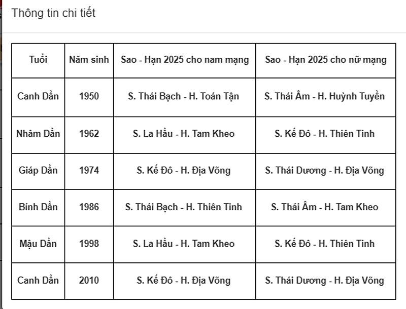 tuoi-mau-dan-1998-hop-mau-gi-ky-mau-gi-nhat-2