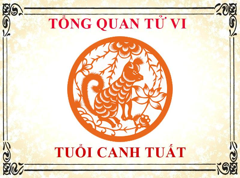 ngay-gio-dep-de-xuat-hanh-cho-tuoi-canh-tuat-1970-trong-nam-2025-1