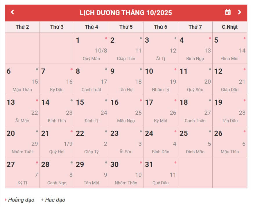 ngay-dong-tho-tot-trong-thang-10-nam-2025-tra-cuu-chi-tiet-2