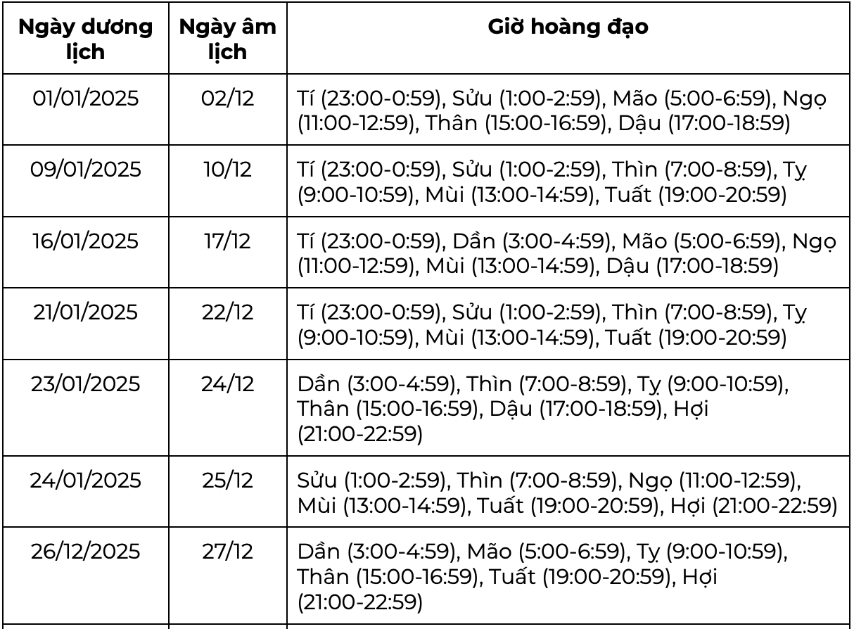 van-trinh-tu-vi-tuoi-tan-ty-2001-trong-thang-12-nam-2024-am-lich-3