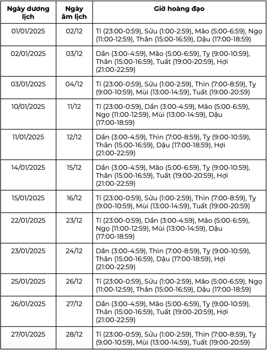 van-trinh-tu-vi-tuoi-tan-ty-2001-trong-thang-12-nam-2024-am-lich-4