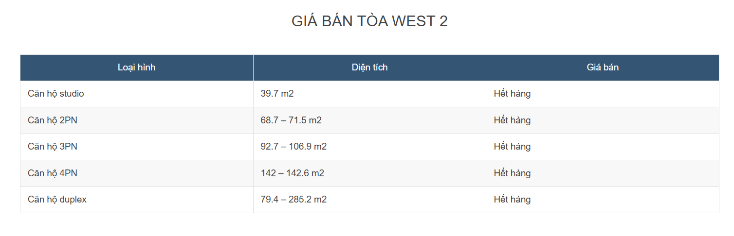 thong-tin-ban-nha-vinhomes-west-point-toa-west-2-chi-tiet-nhat-3