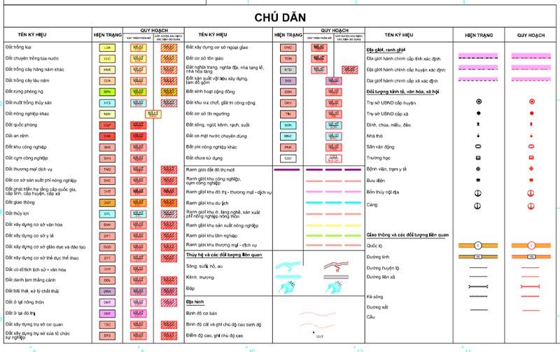 quy-hoach-tuyen-quang-moi-nhat-nhiem-vu-quy-hoach-do-thi-moi-kim-binh-duoc-thong-qua-4