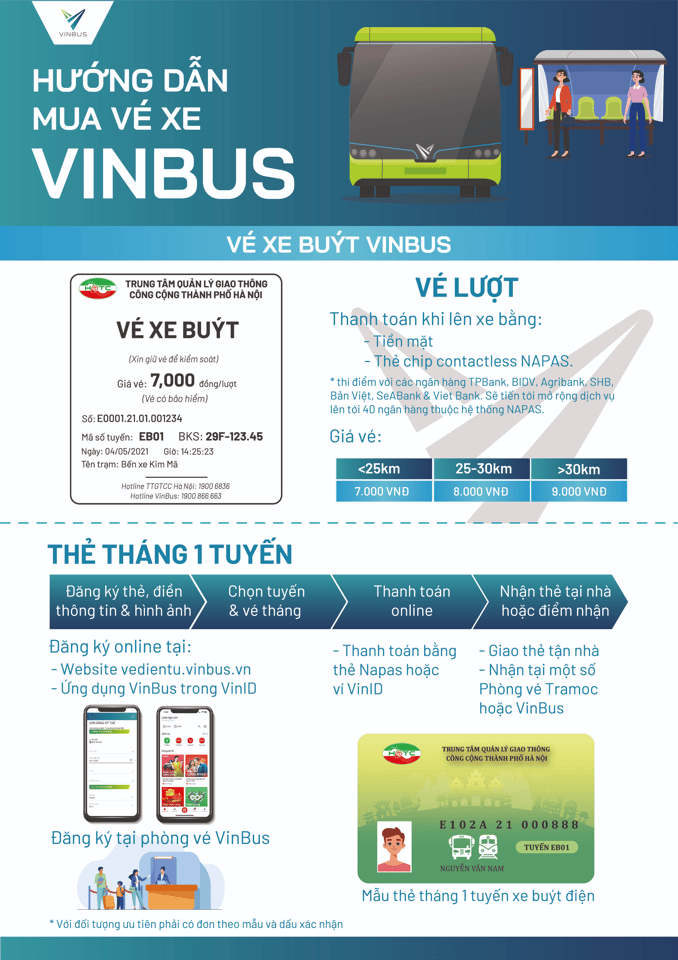 Hướng dẫn mua vé xe Vinbus