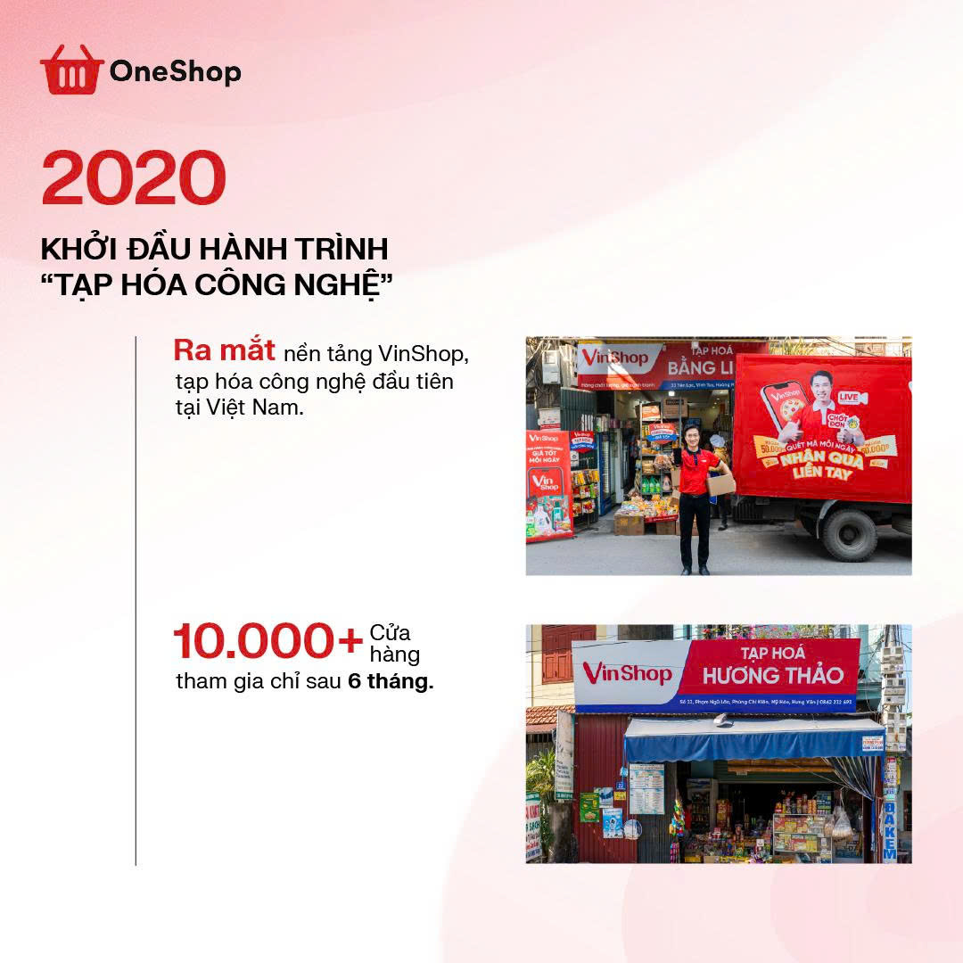 Từ VinShop đến OneShop - Hành trình không ngừng đồng hành cùng chủ tiệm Việt