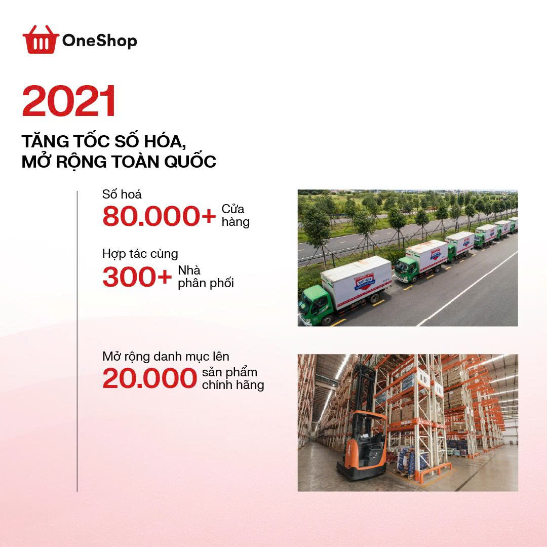 Từ VinShop đến OneShop - Hành trình không ngừng đồng hành cùng chủ tiệm Việt