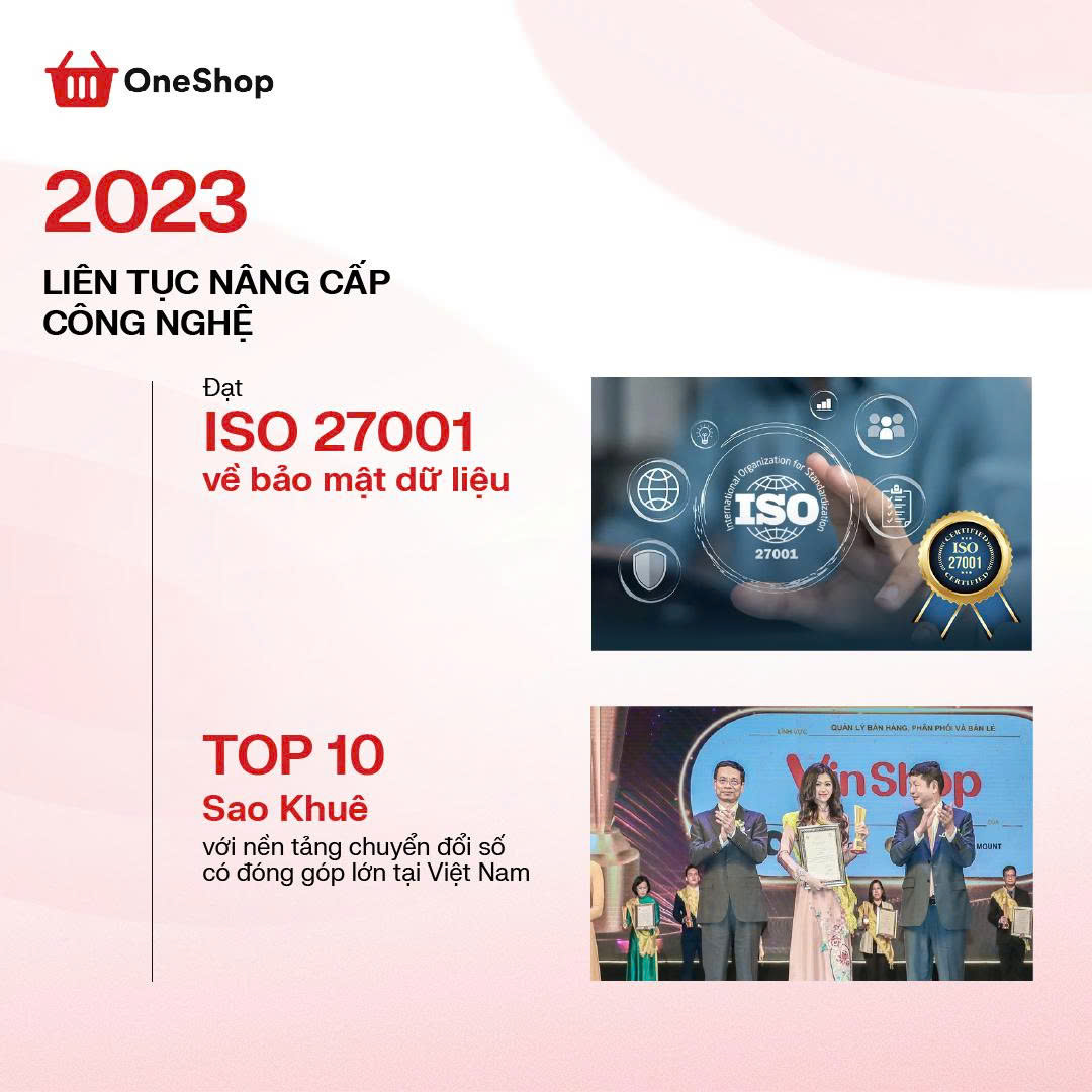 Từ VinShop đến OneShop - Hành trình không ngừng đồng hành cùng chủ tiệm Việt