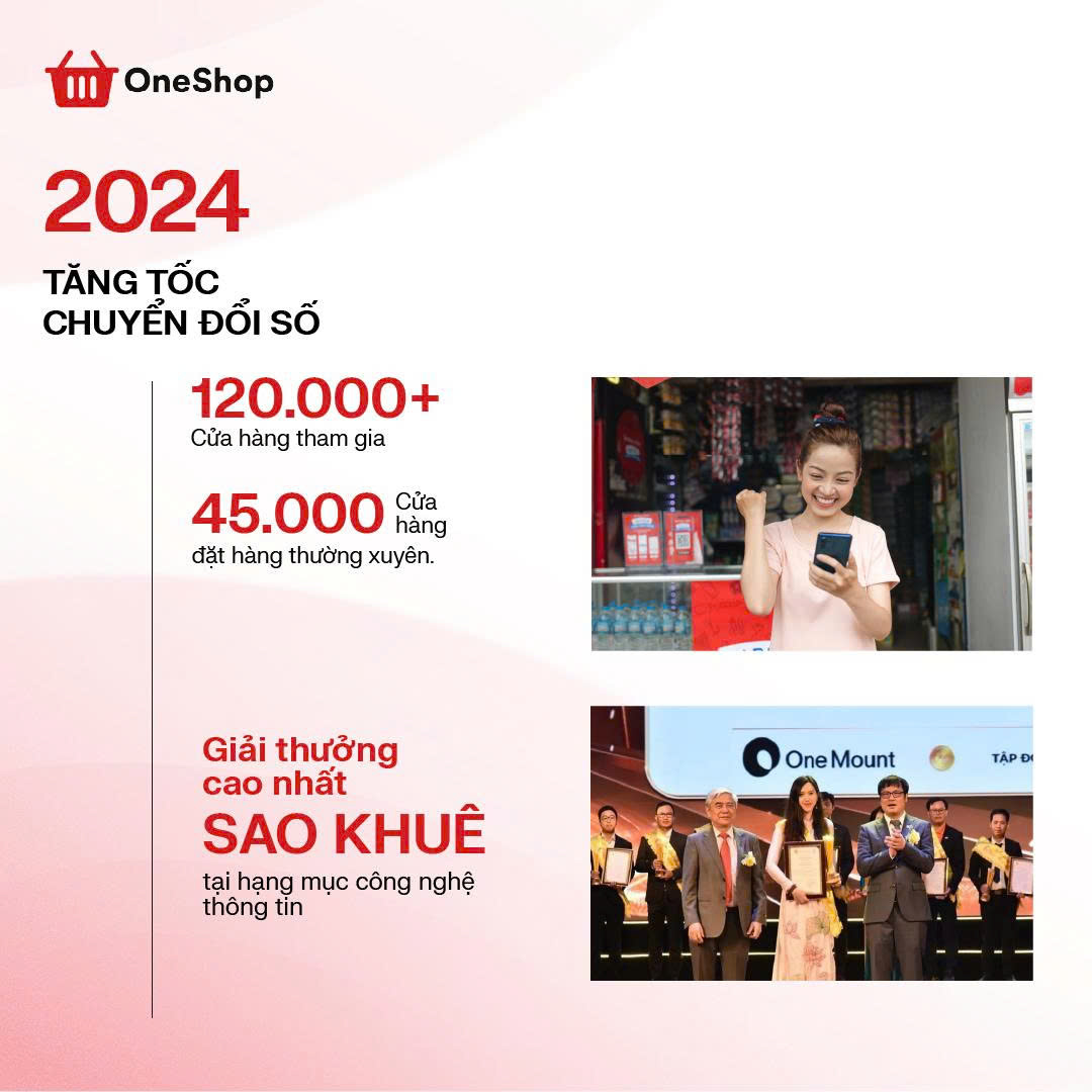 Từ VinShop đến OneShop - Hành trình không ngừng đồng hành cùng chủ tiệm Việt