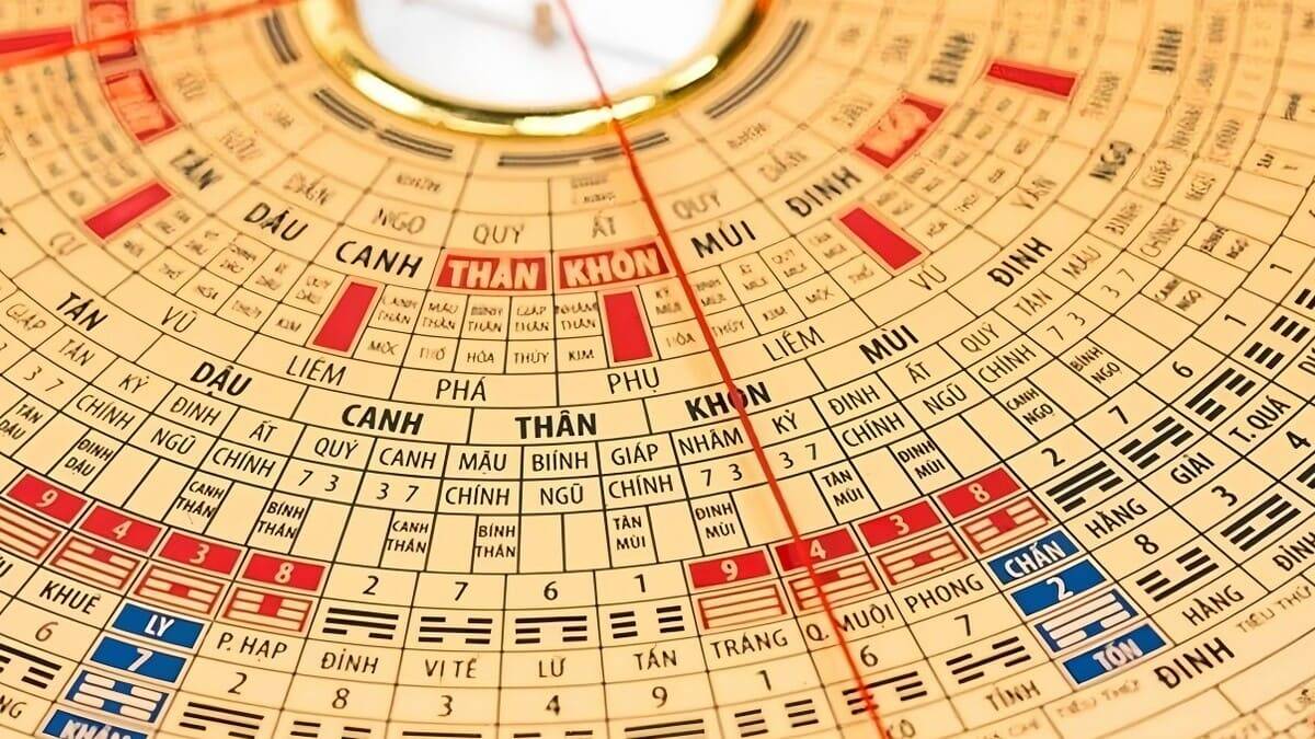 Không nên làm nhiều việc lớn trong năm phạm Kim Lâu