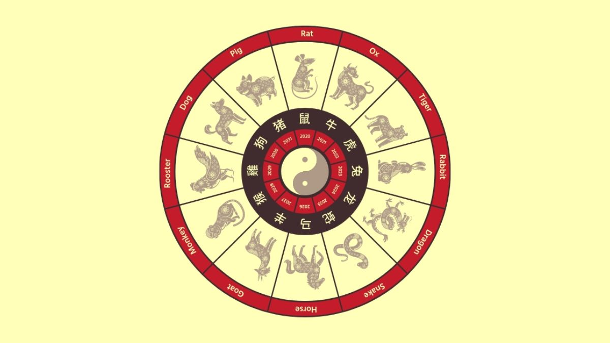 Chu kỳ Tam Tai kéo dài 3 năm liên tiếp