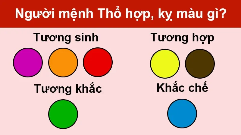 Mệnh Thổ kỵ màu xanh lá đại diện cho hành Mộc