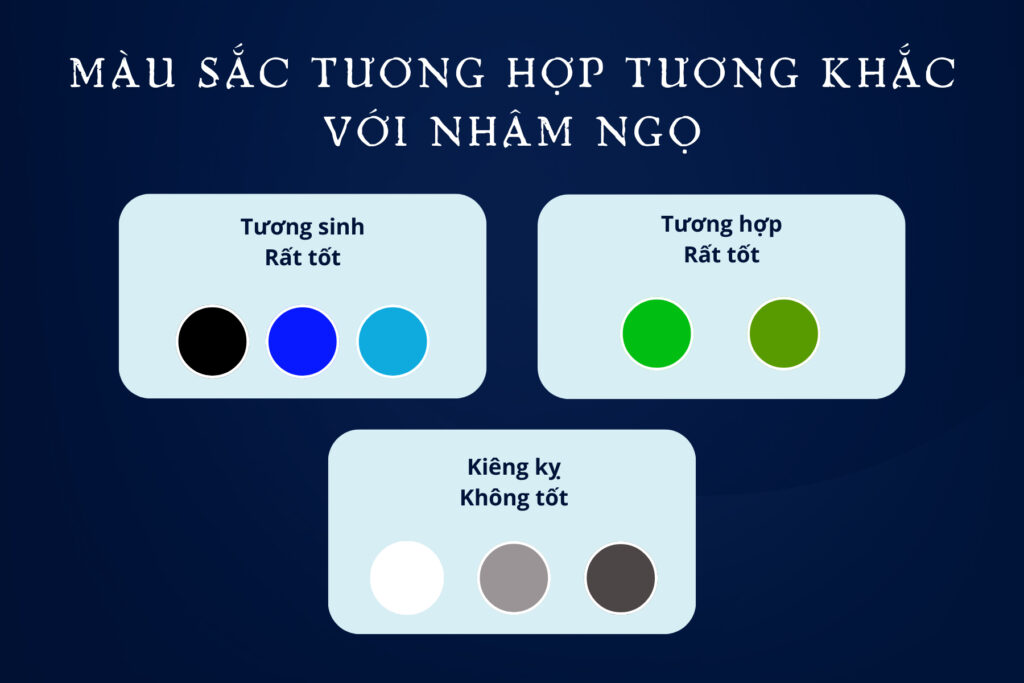 Bảng màu tương sinh tương hợp với Nhâm Ngọ 2002