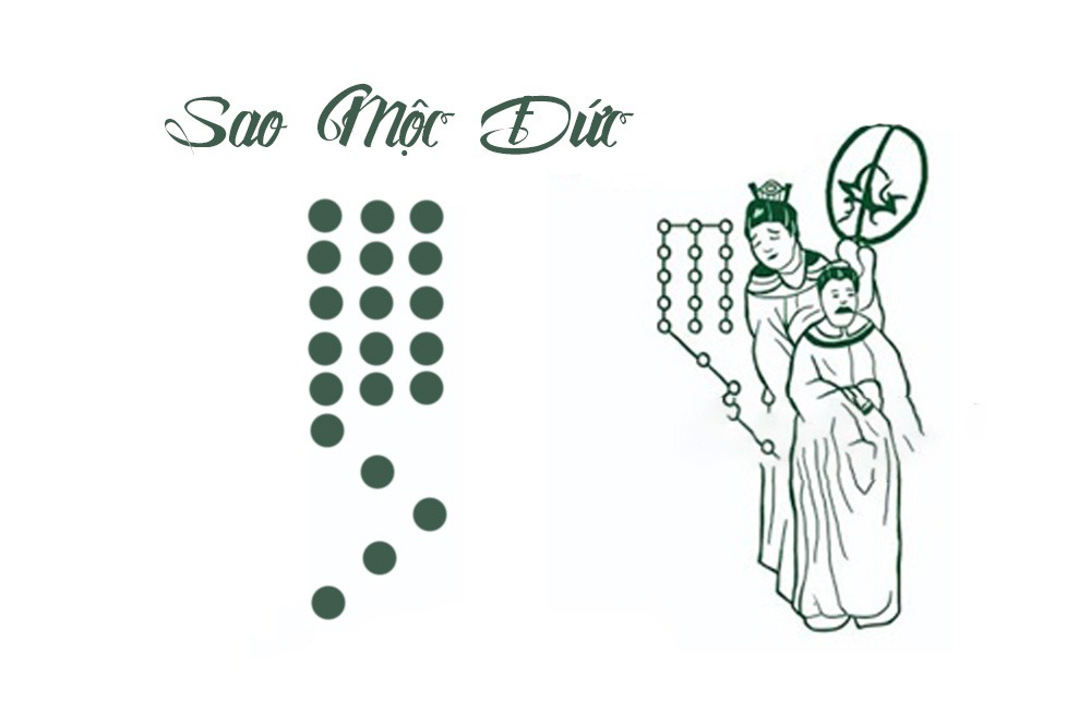 Nữ Nhâm Thìn 1952 năm 2026 có sao Mộc Đức chiếu mạng, chủ về phúc lộc và may mắn