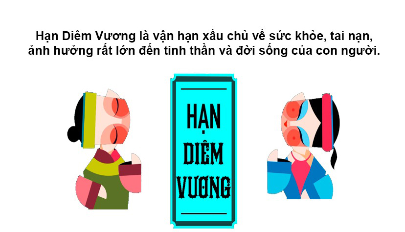 Nam Giáp Dần 1974 gặp hạn Diêm Vương năm 2026 nên cần chú ý cẩn thận về mọi mặt