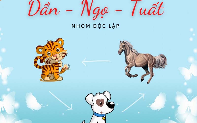 Tuổi xông nhà 2026 đẹp nhất cho nam 1990 Canh Ngọ nằm trong nhóm tam hợp Dần - Ngọ - Tuất