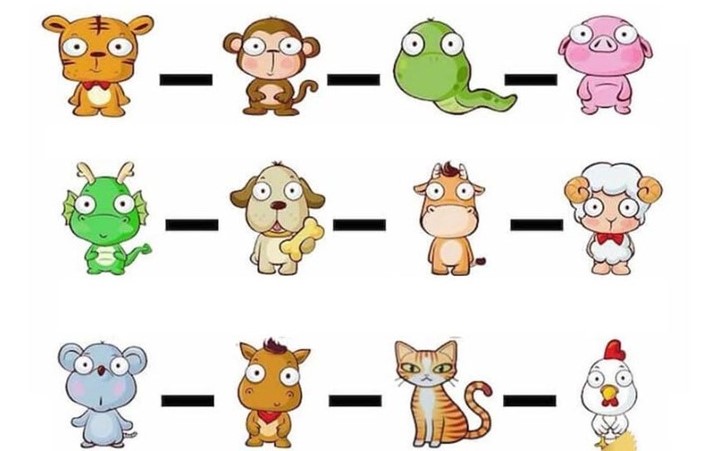 Hiểu về tứ xung để điều chỉnh cách ứng xử hợp lý hơn