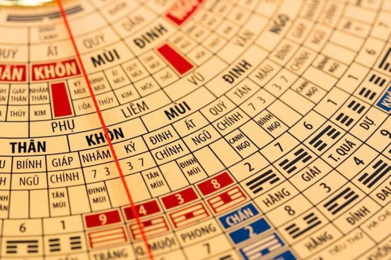 “Đại khắc” tức là xung khắc toàn diện