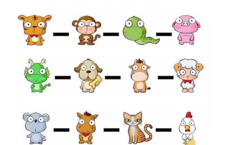 Tứ hành xung là nhóm gồm 4 con giáp xung khắc đối lập mạnh