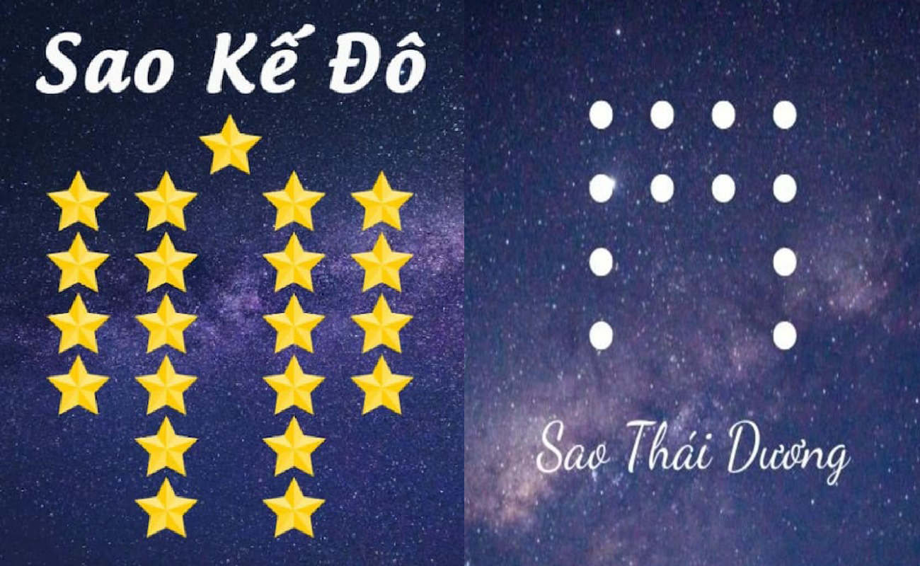 Nam mạng và nữ mạng Bính Ngọ 1966 lần lượt gặp sao Kế Đô và sao Thái Dương chiếu mạng trong năm 2026