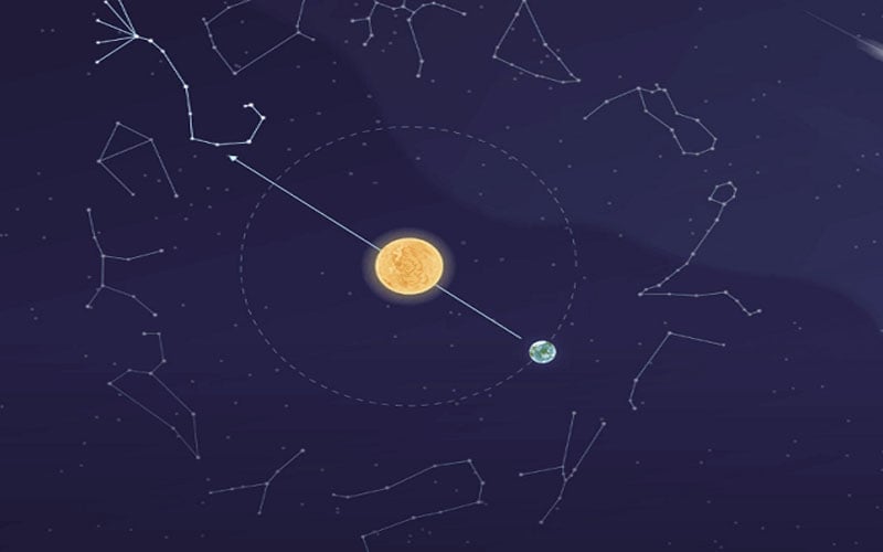 Nữ mạng Quý Mùi 2003 năm 2026 gặp sao La Hầu và hạn Diêm Vương