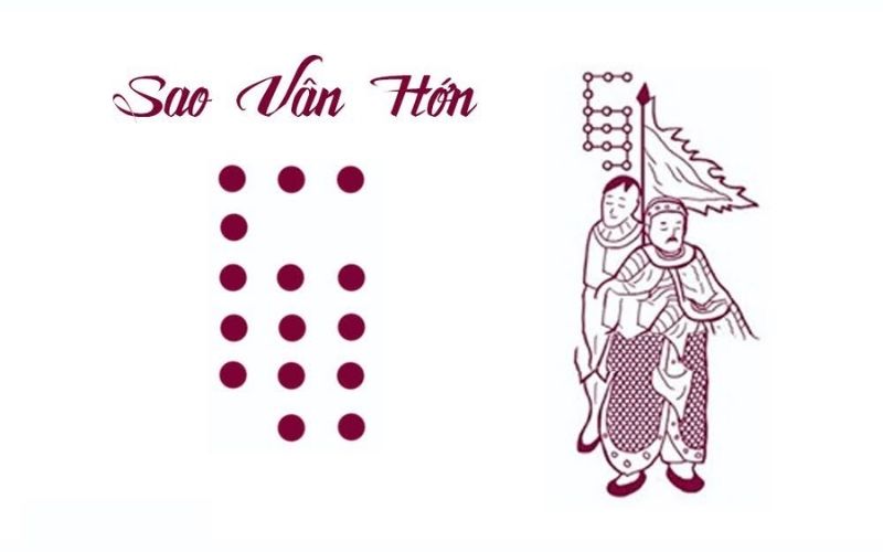 Sao Vân Hớn chiếu mệnh gây ảnh hưởng tiêu cực tới nam mạng Ất Sửu trong năm 2026