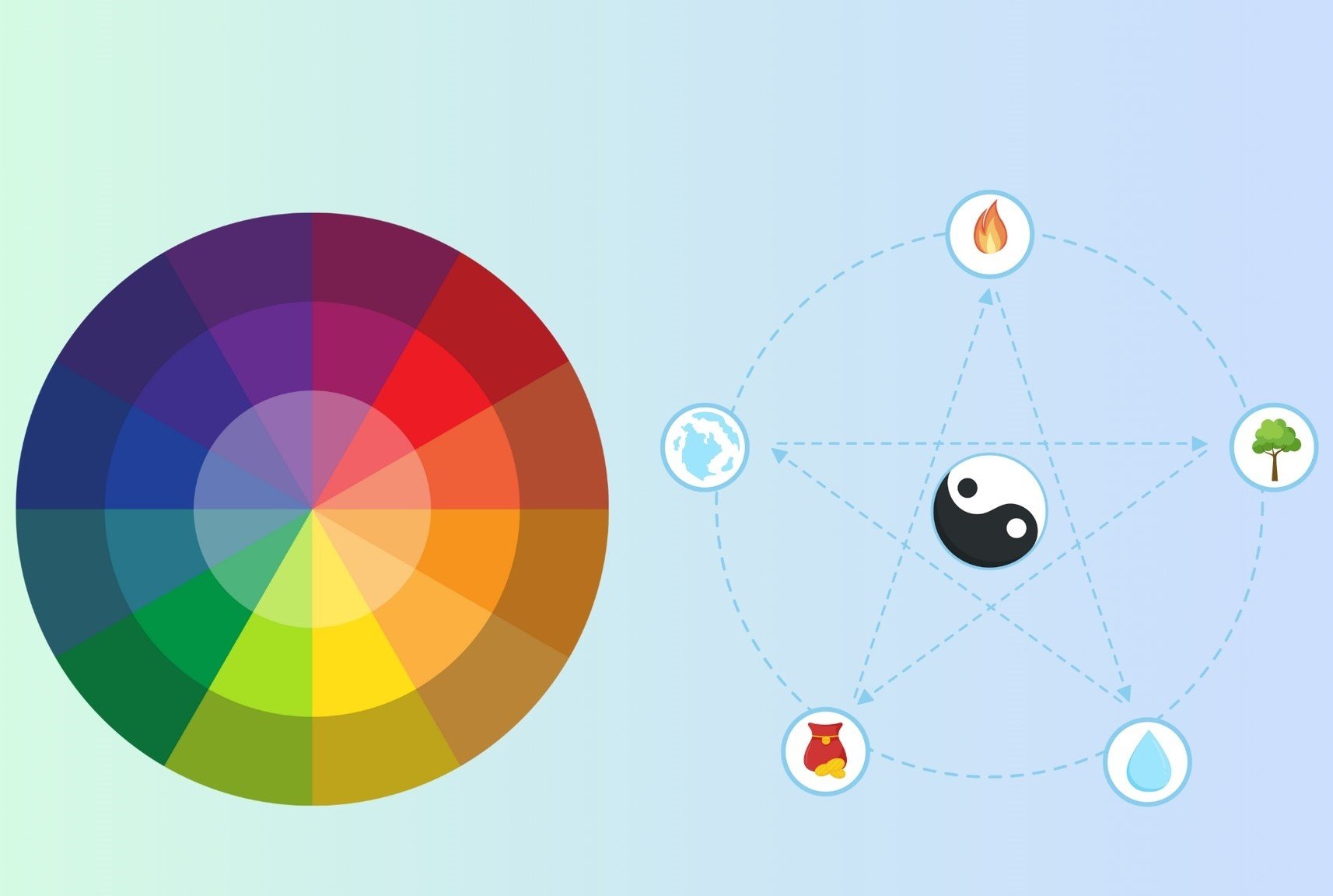 Các gam màu hợp mệnh sẽ giúp bạn tăng năng lượng tích cực