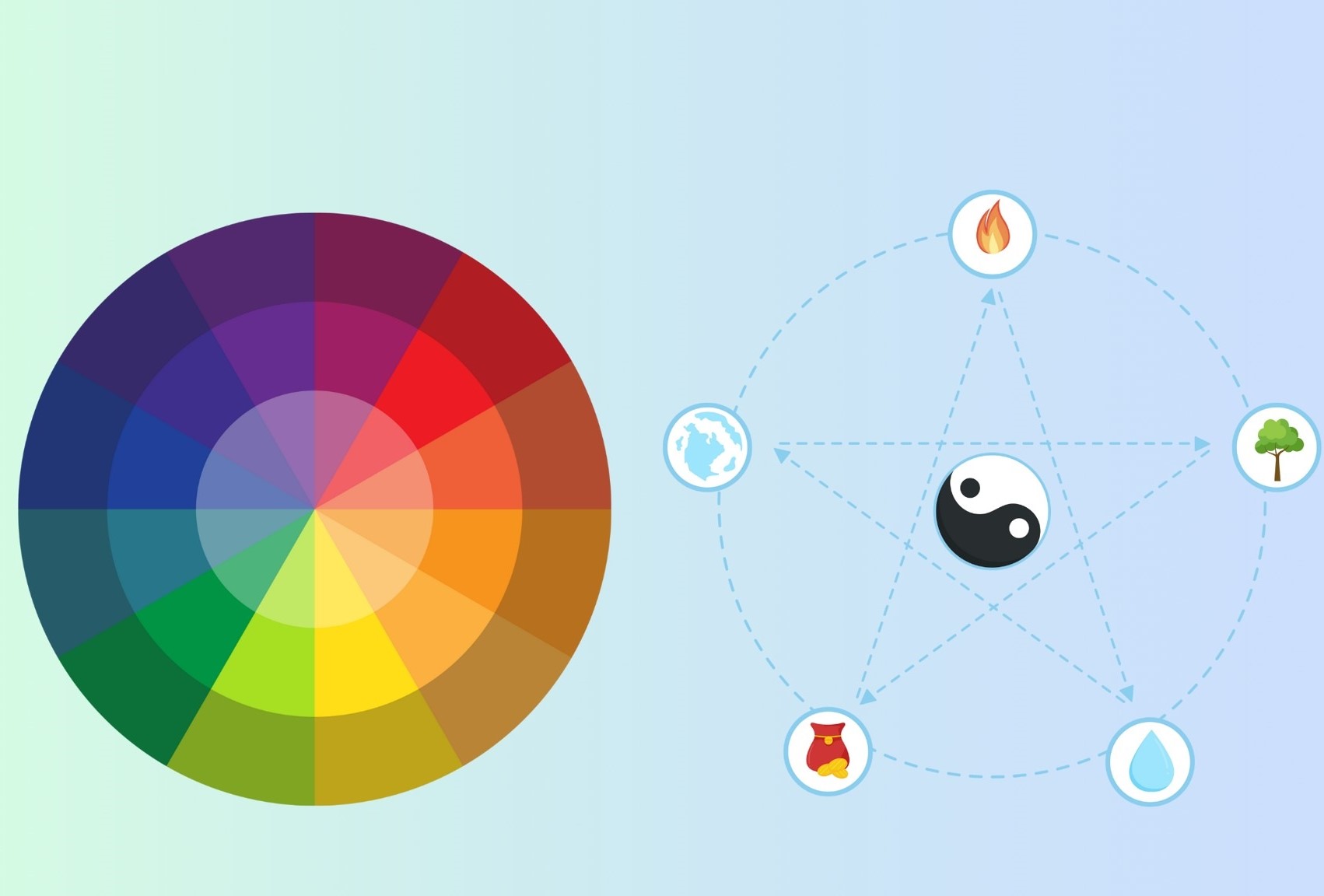 Sử dụng màu sắc hợp mệnh giúp tăng cường vận khí và cải thiện tinh thần