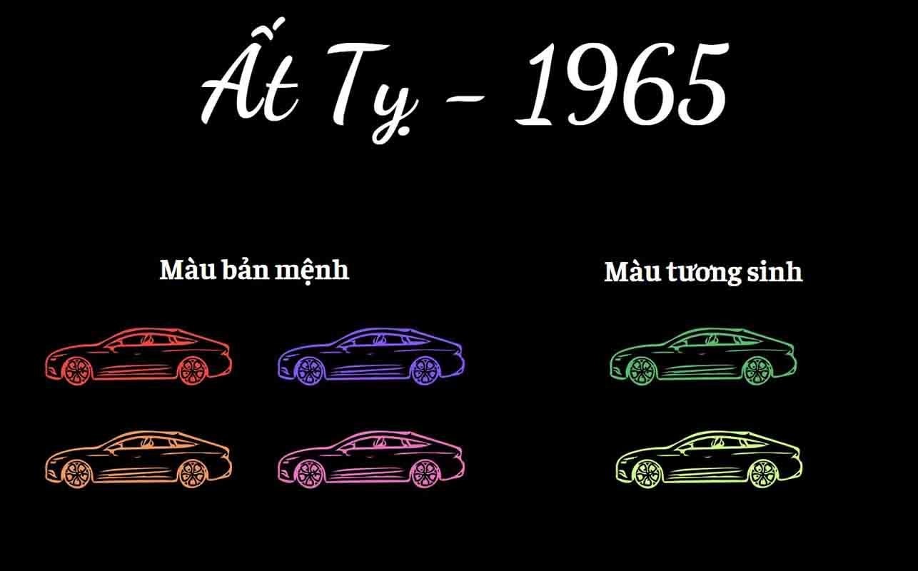 Nữ mạng tuổi Ất Tỵ 1965 nên ưu tiên màu đỏ, cam hoặc xanh lá khi chọn xe hơi