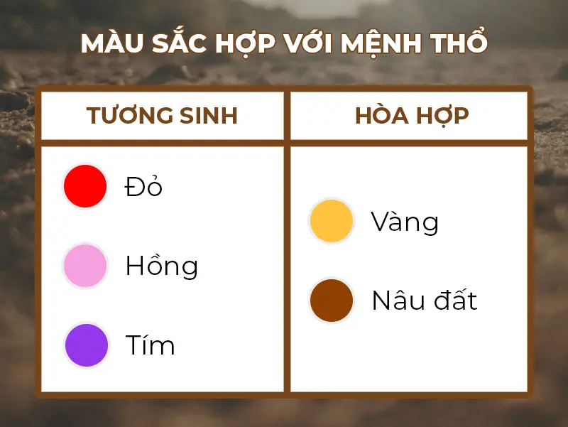 Màu sắc tương sinh tương hợp cho nữ mạng Kỷ Dậu 1969 mệnh Đại Trạch Thổ