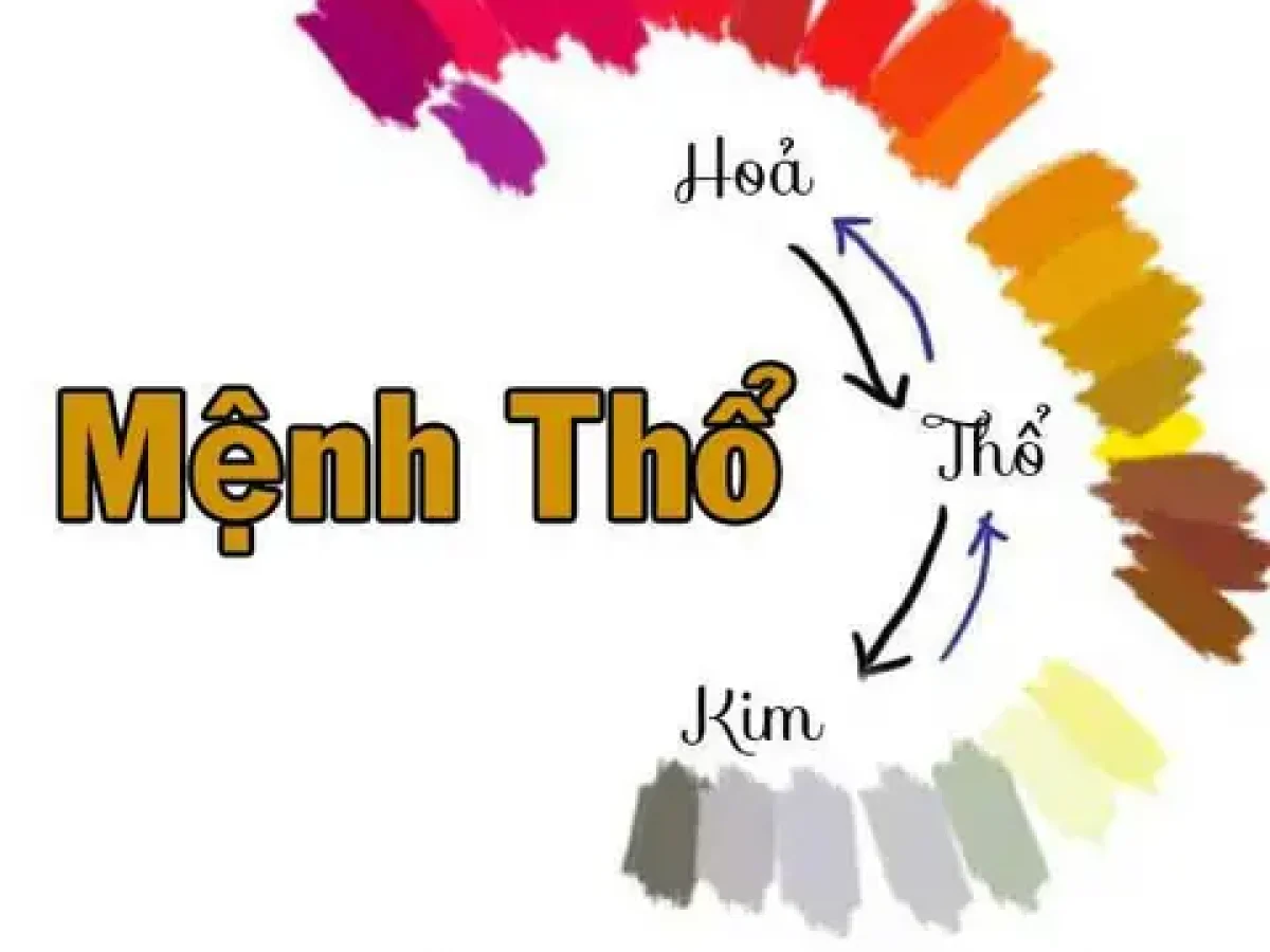 Các màu hành Hoả tương sinh với mệnh Đại Trạch Thổ của nữ Kỷ Dậu 1969
