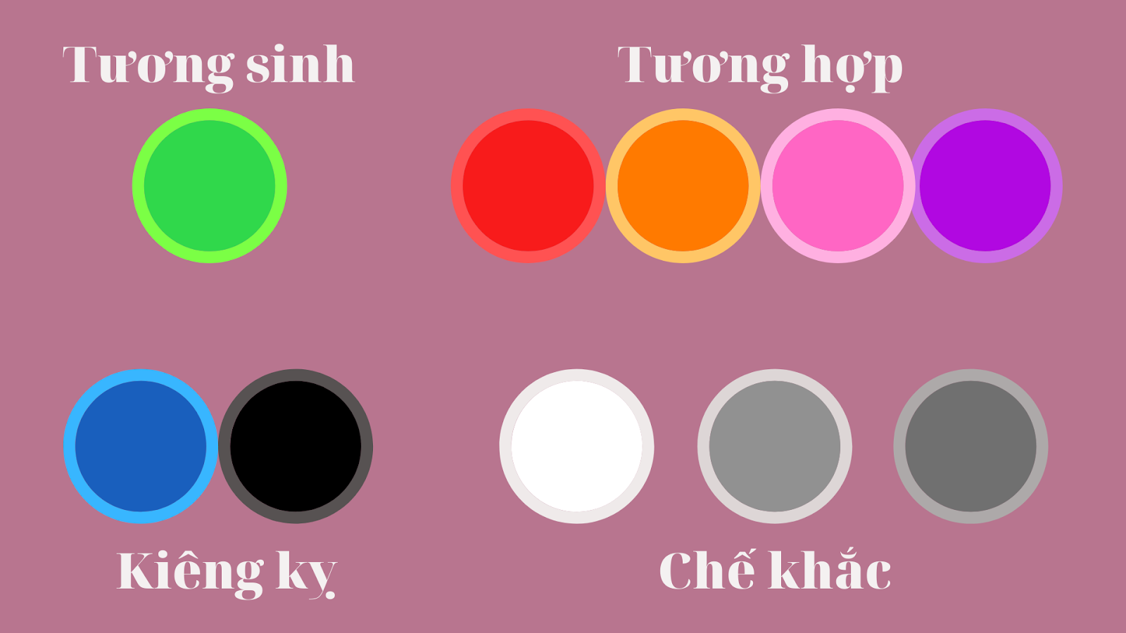 Mệnh Hoả kỵ các màu sắc thuộc hành Kim và Thuỷ