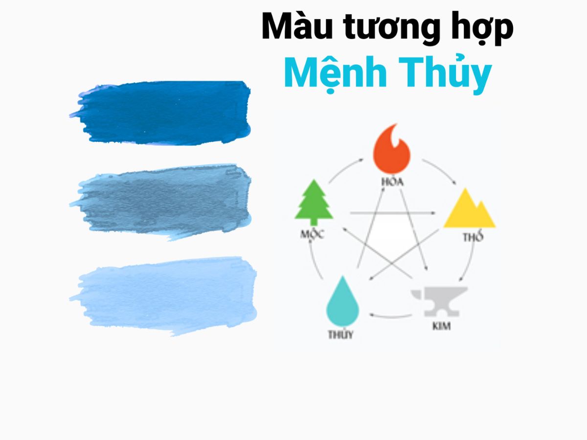 Màu tương hợp với mệnh Thuỷ của nam mạng Quý Hợi 1983