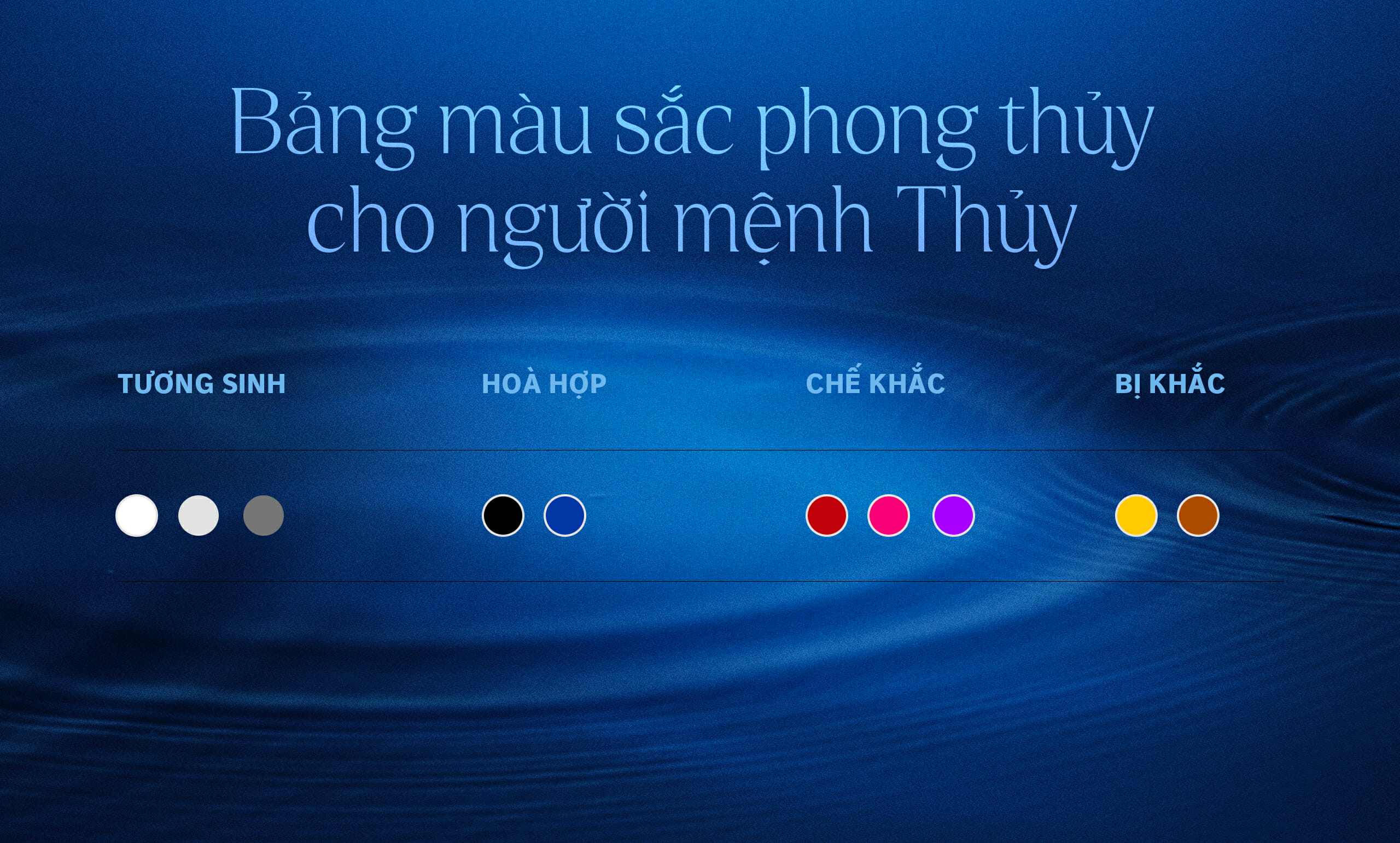 Người mệnh Thuỷ hợp với các màu thuộc hành Kim và Thuỷ