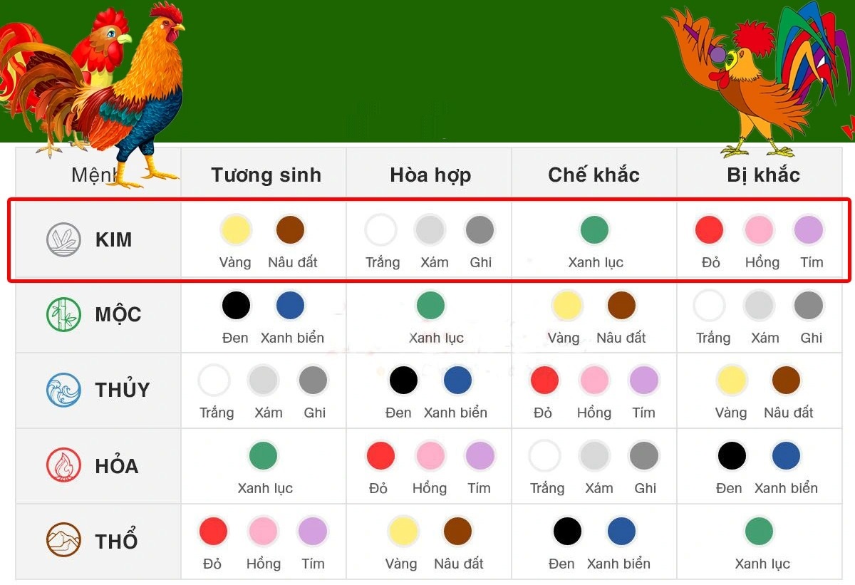 Màu xám hay ghi giúp nam Quý Dậu 1993 tự tin hơn