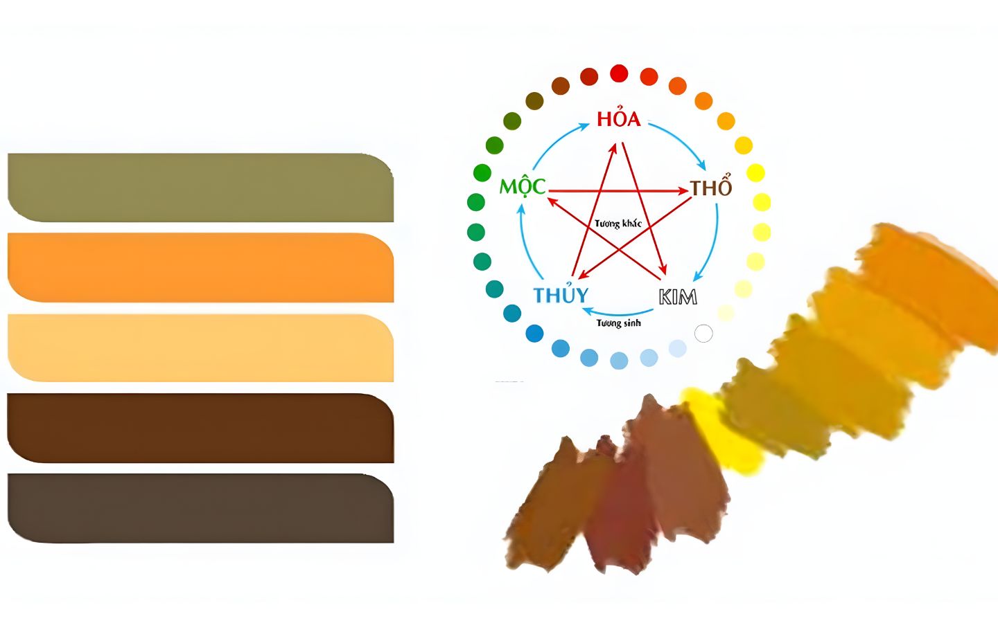 Màu hành Thổ tương sinh với mệnh Bạch Lạp Kim của Tân Tỵ 2001