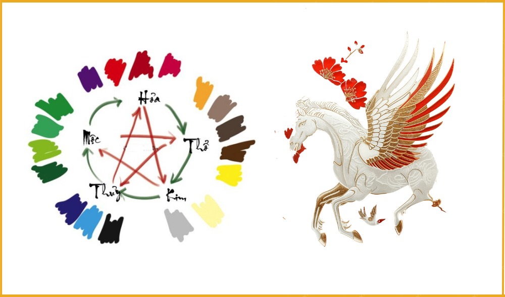 Nam Giáp Ngọ 2014 nên tránh dùng màu thuộc Hỏa, Thủy và Mộc