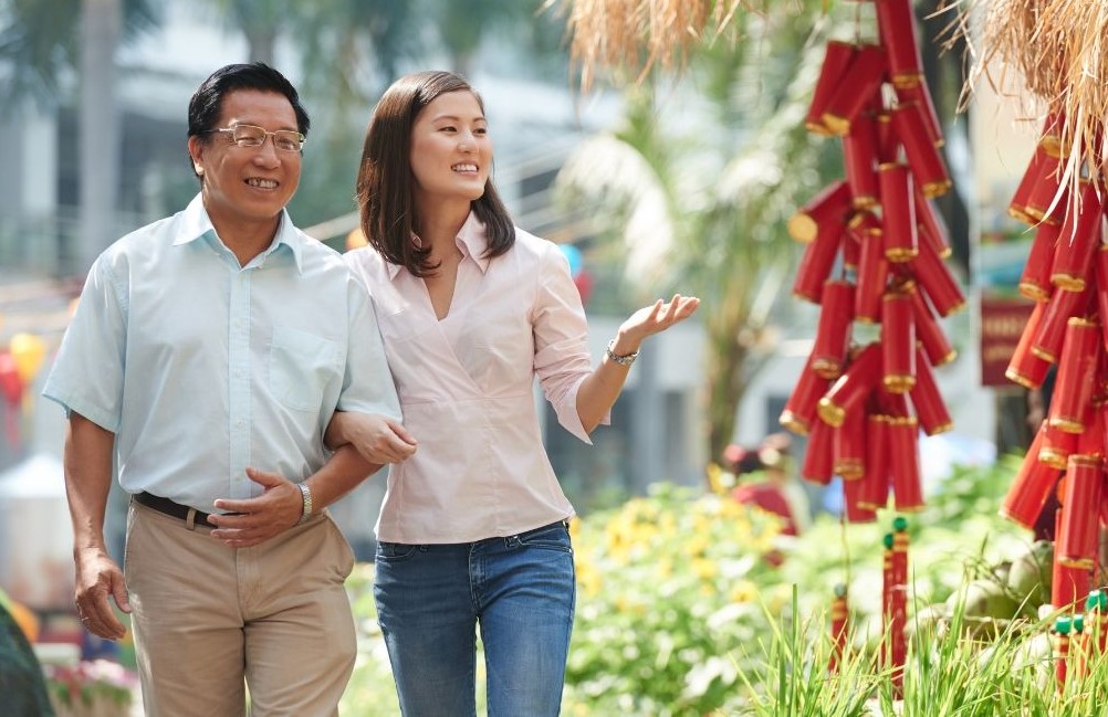 Nam Canh Tuất xuất hành theo hướng Nam dễ gặp nguồn năng lượng mạnh mẽ, hỗ trợ cho công việc kinh doanh và tài chính