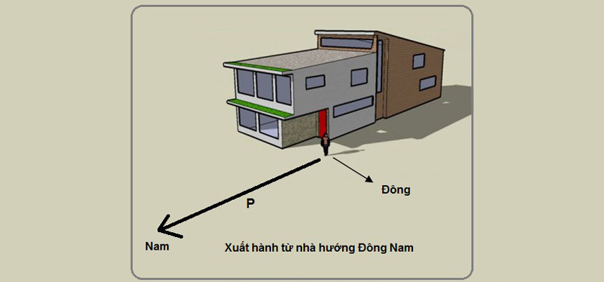 Nữ Giáp Tý 1984 nên xuất hành hướng Đông Nam vào ngày đầu năm 2026