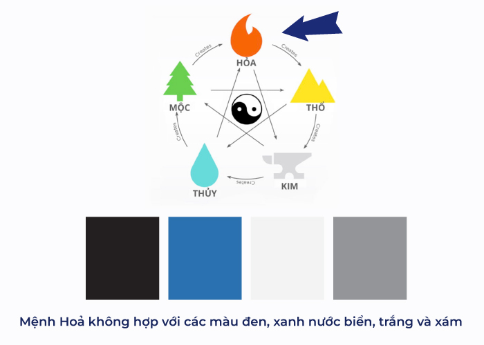 Các màu sắc khắc mệnh Sơn Hạ Hoả của nữ Đinh Dậu 2017
