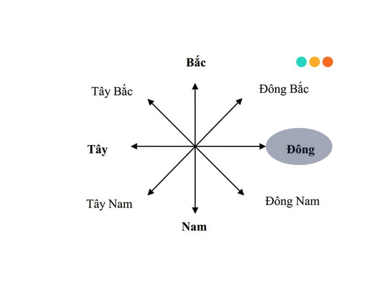 Kết hợp giờ hoàng đạo cùng hướng tốt xuất hành sẽ giúp nam Kỷ Mão gia tăng vận may trong ngày đầu năm 2026
