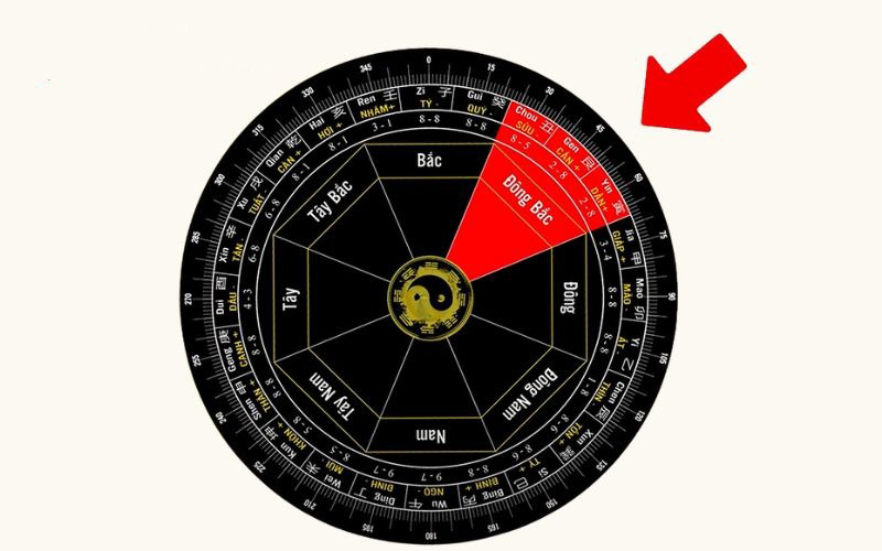 Hướng Đông Bắc là hướng xuất hành tốt cho nữ Mậu Thân 1968 trong năm 2026
