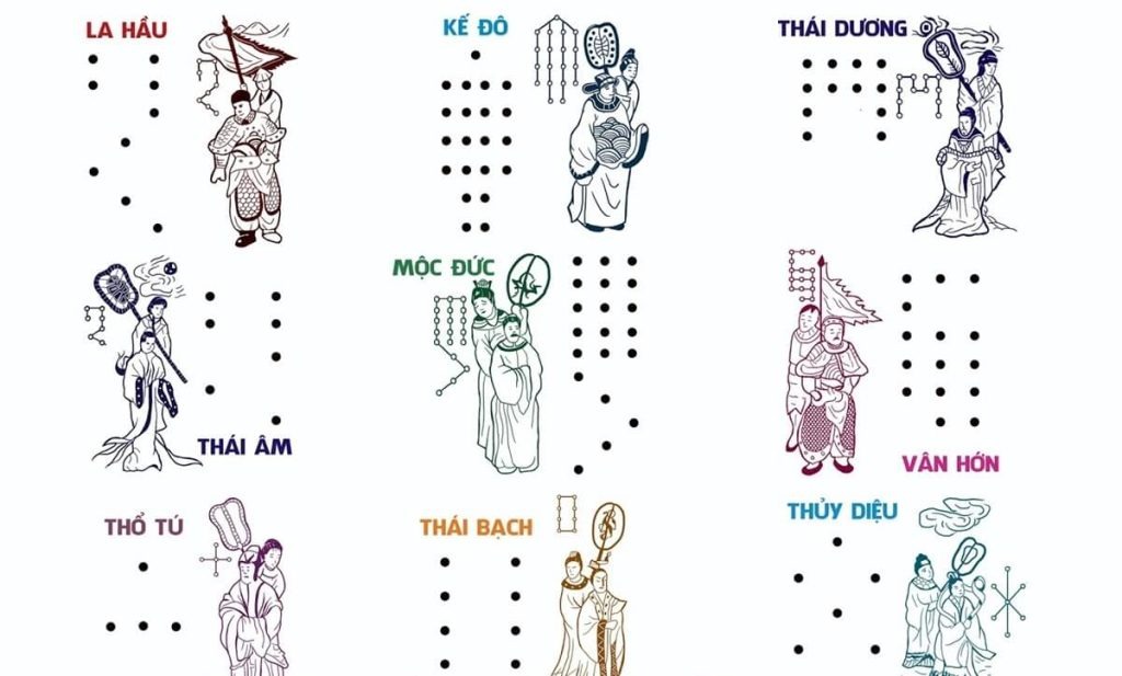 Vận trình tuổi Kỷ Dậu 1969 trong năm 2026 không mấy thuận lợi do ảnh hưởng từ sao xấu chiếu mệnh và hạn tuổi